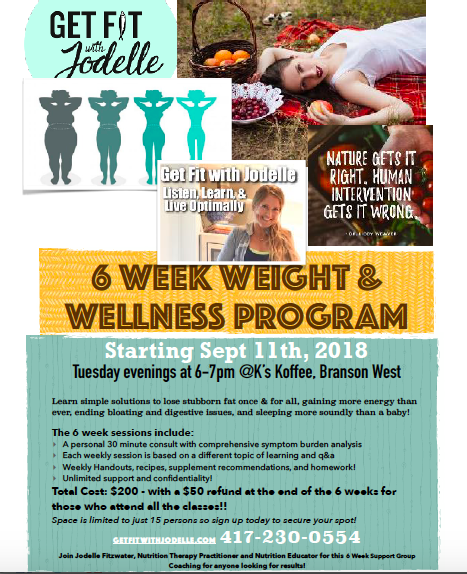6 Week Weight & Wellness Class Program! Sign up now! - Get Fit With Jodelle